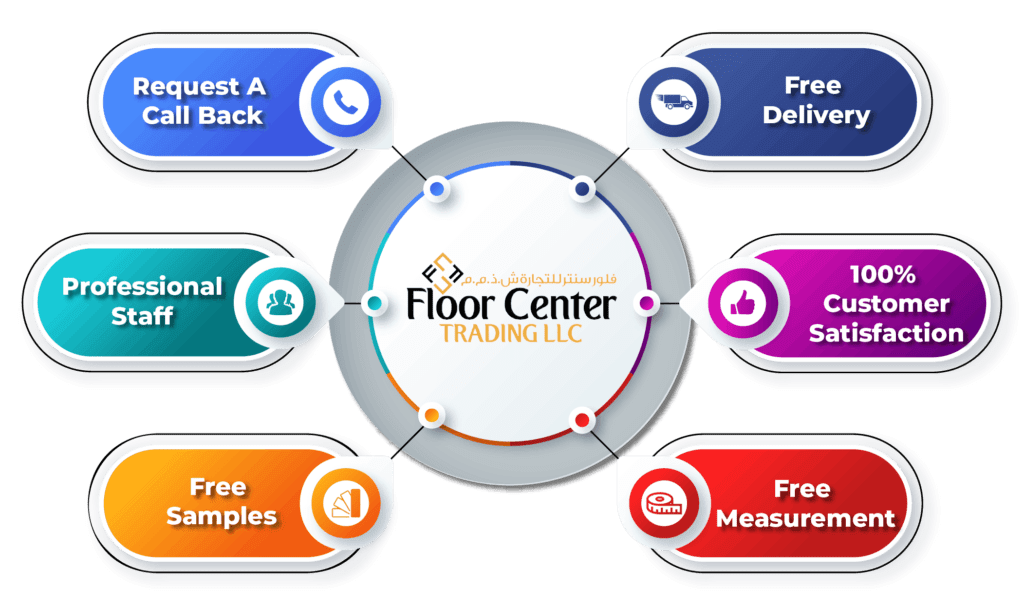 Floor Center In Dubai